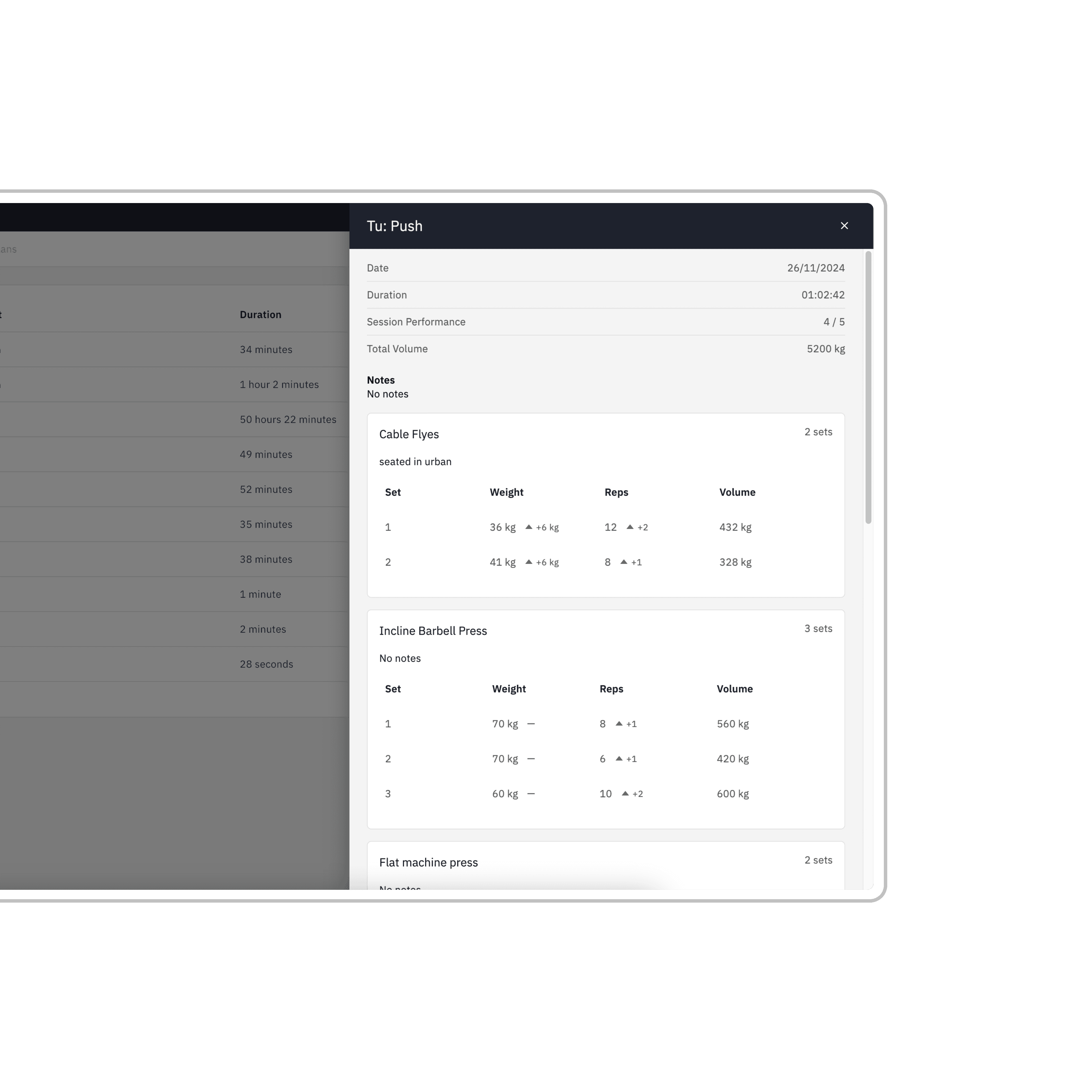 View Logged Training Sessions to Ensure Progress